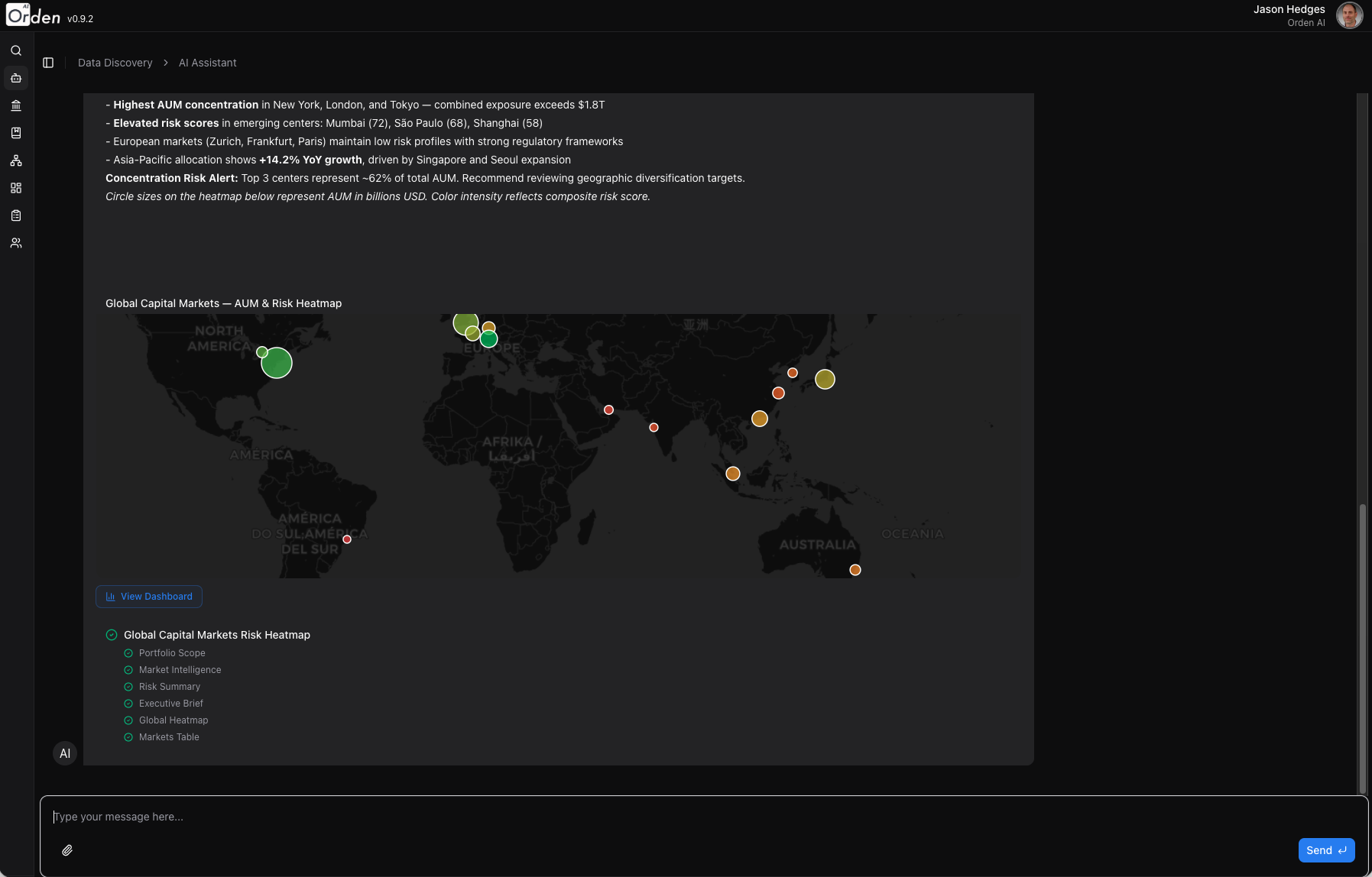 AI Chat Assistant with multi-model orchestration and dashboard integration