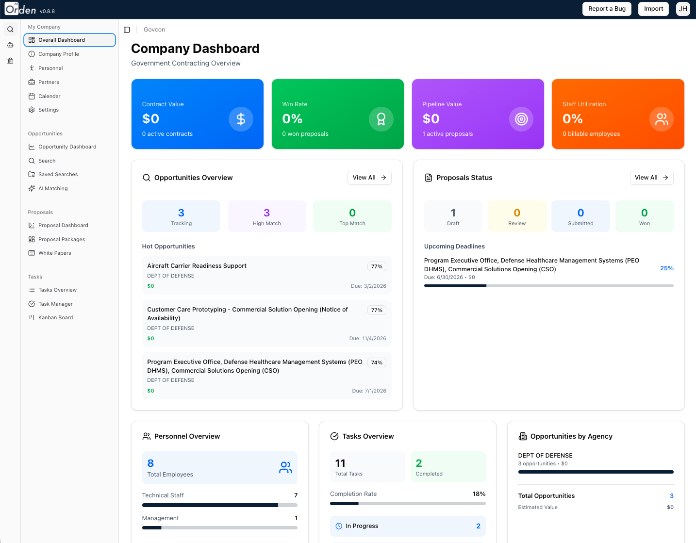 Company Metrics Dashboard