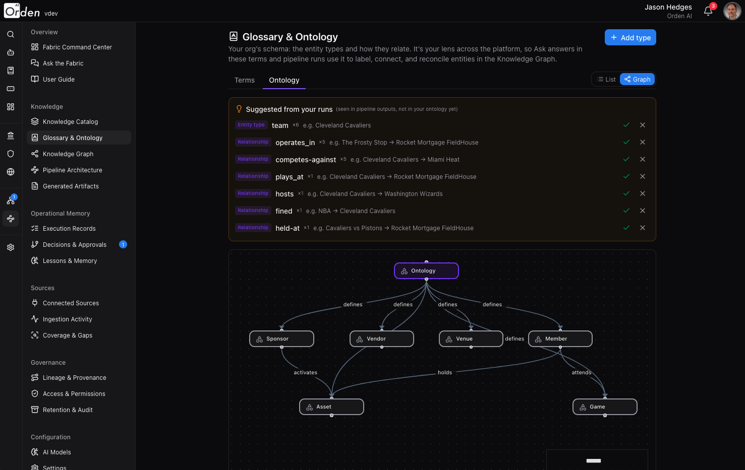 Glossary and Ontology editor, with terms and relationships suggested from pipeline runs