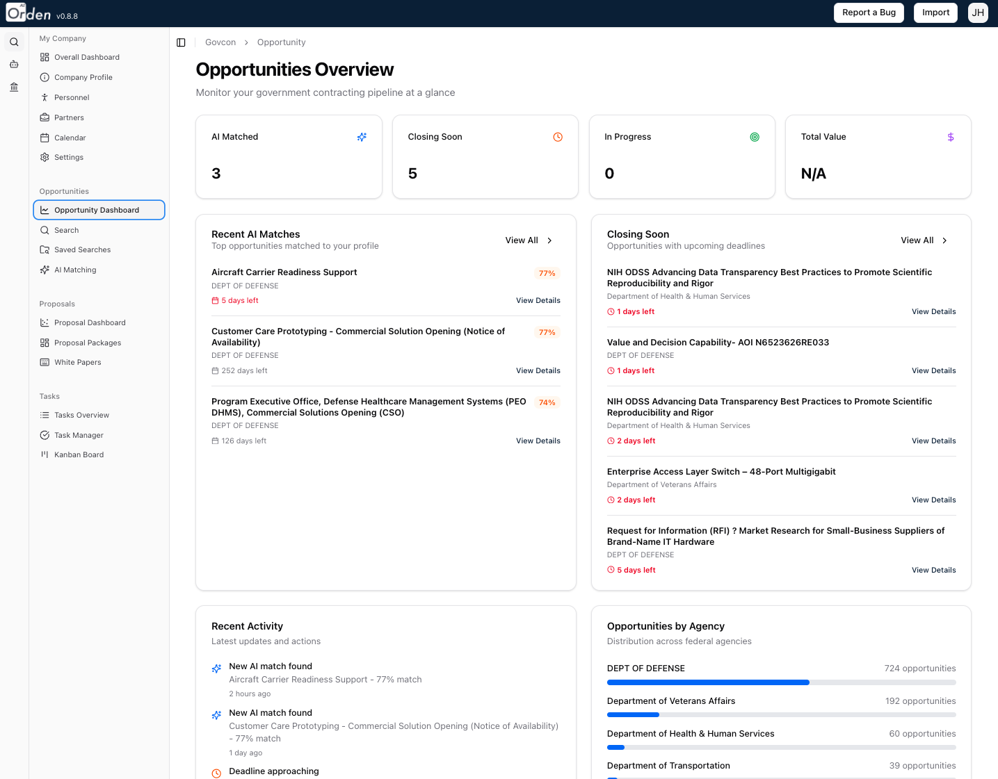 Opportunity Analytics