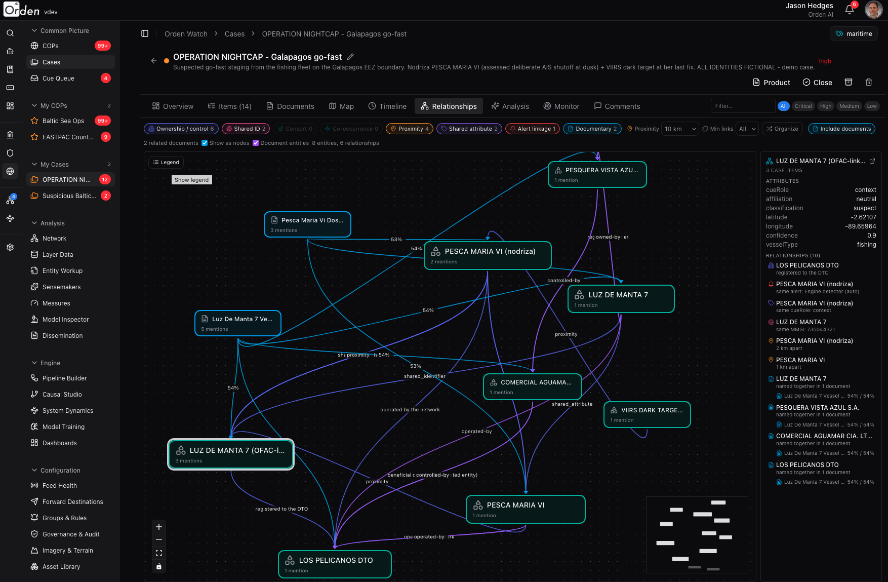 Entity relationship graph: ownership, shared identifiers, and proximity links between vessels and companies